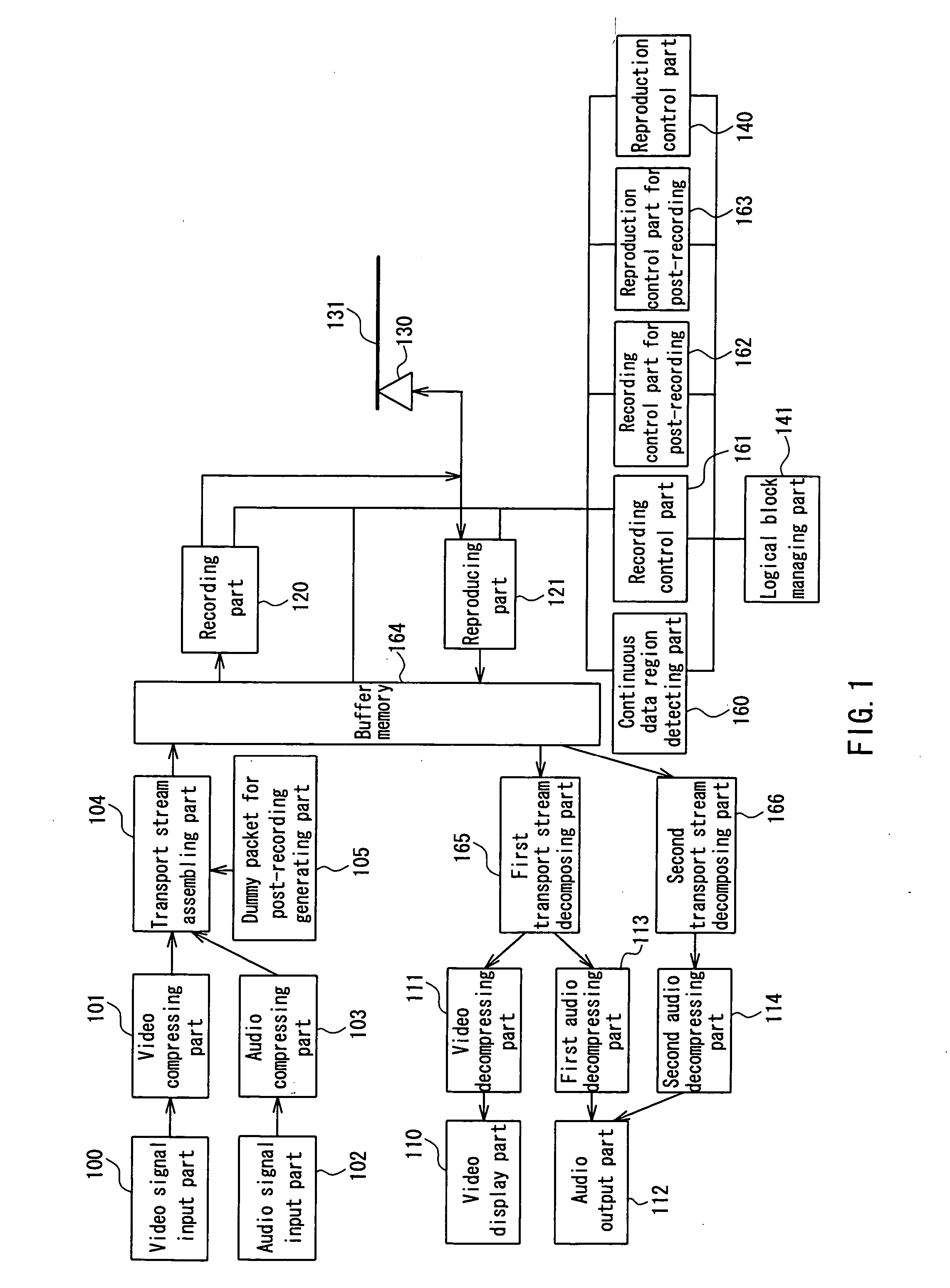 Audio/video information recording/reproducing apparatus and method, and recording medium in which information is recorded by using the audio/video information recording/reproducing apparatus and method