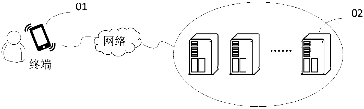 Method and device for picking coordinates, equipment and storage medium