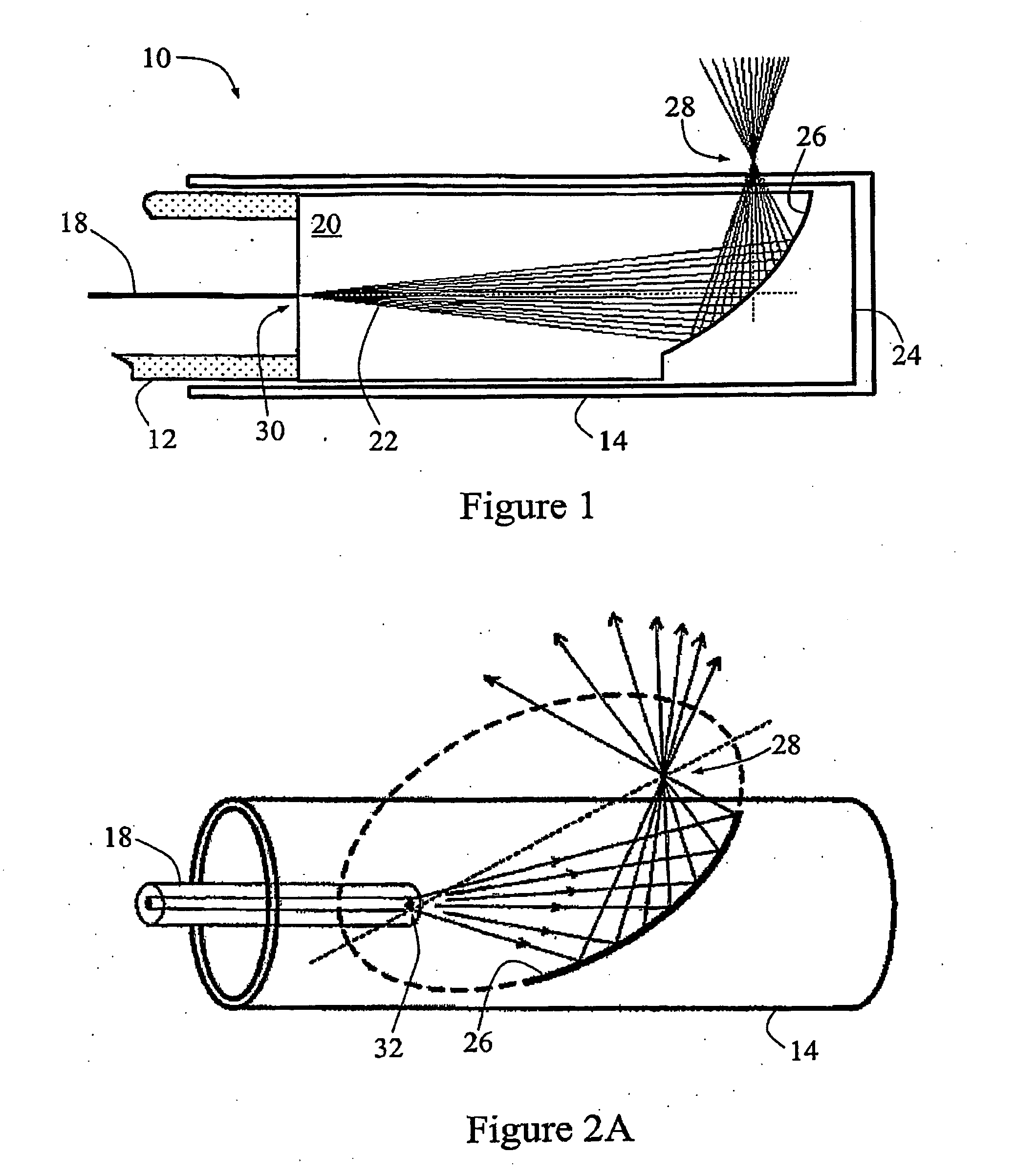 Optical Element