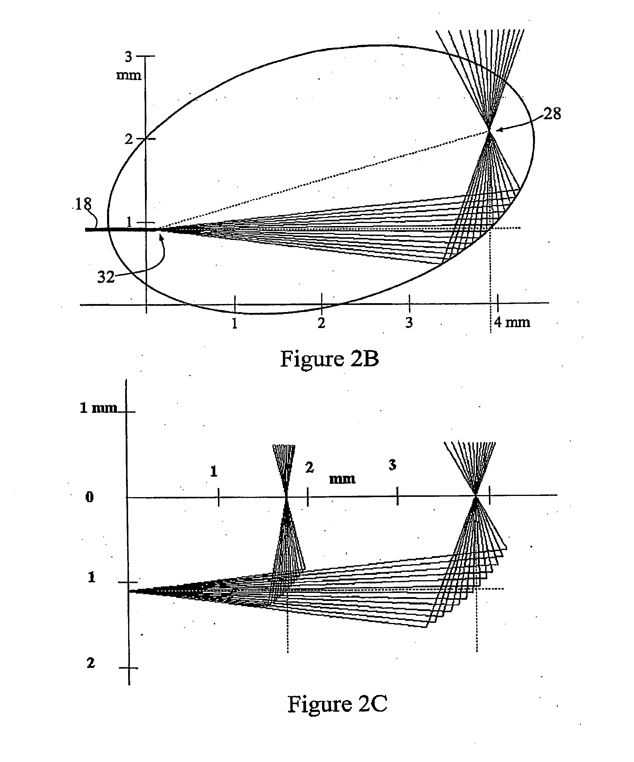 Optical Element