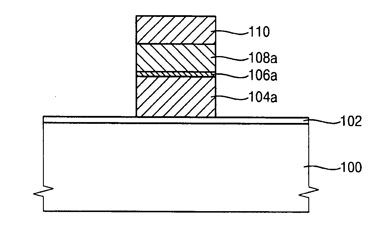 Gate of a transistor and method of forming the same