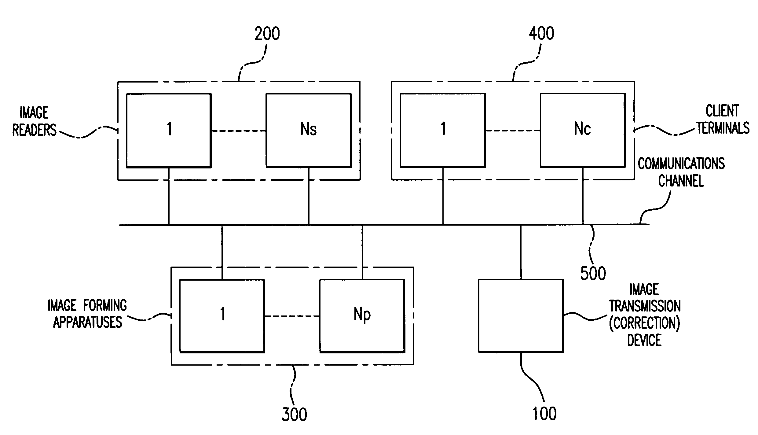 Image correction device