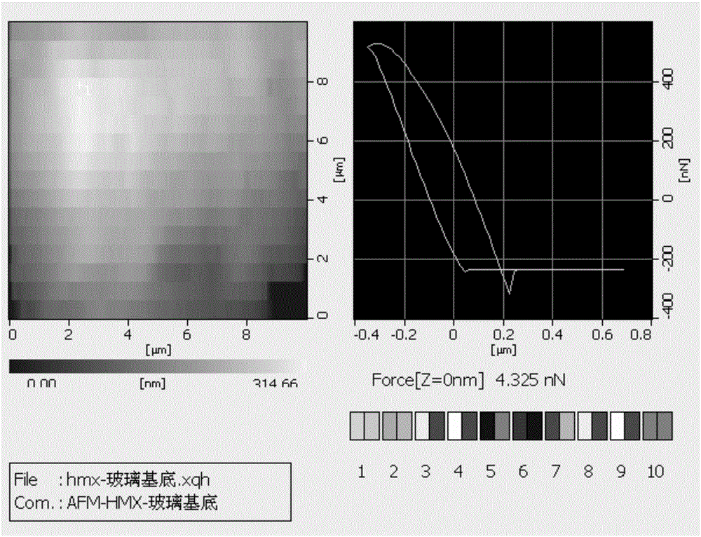 Method for representing interfacial force between explosive and bonding agent