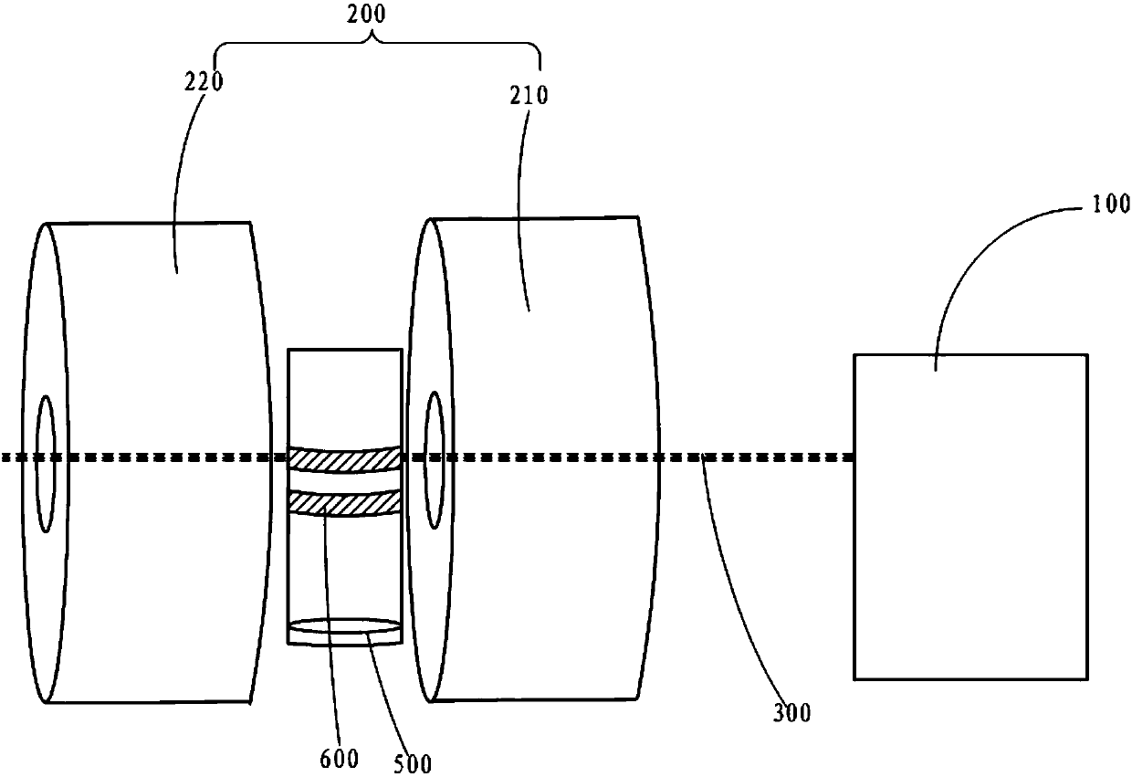 Magnetic resonance image-induced radiation therapy system