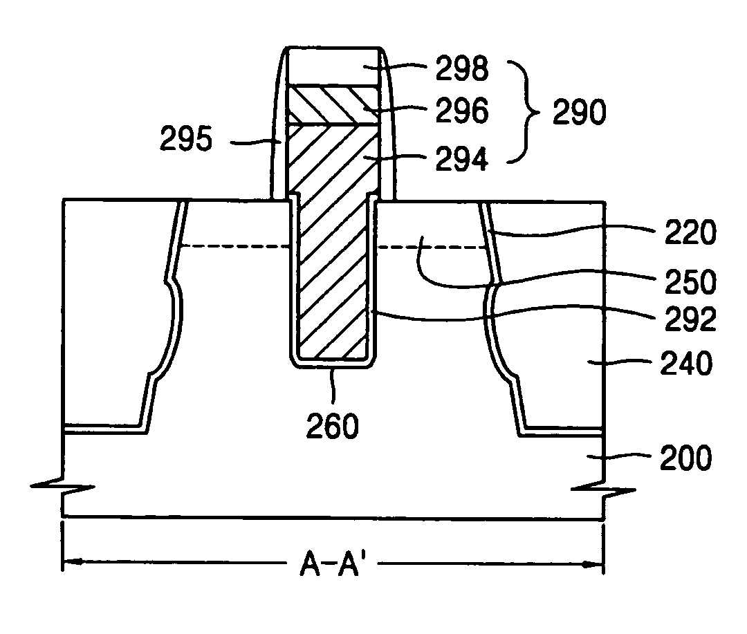 Shallow trench isolation and method of forming the same