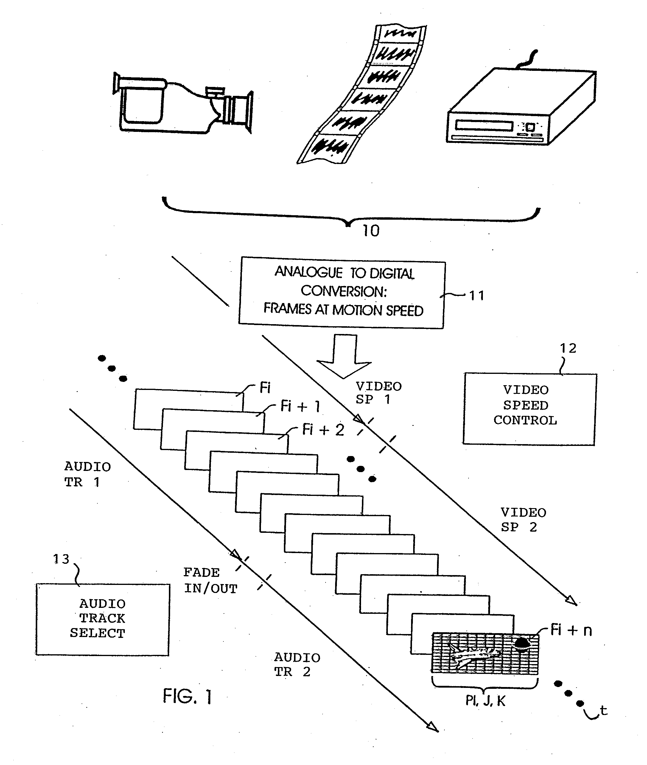 System and method for real-time synchronization of a video resource and different audio resources