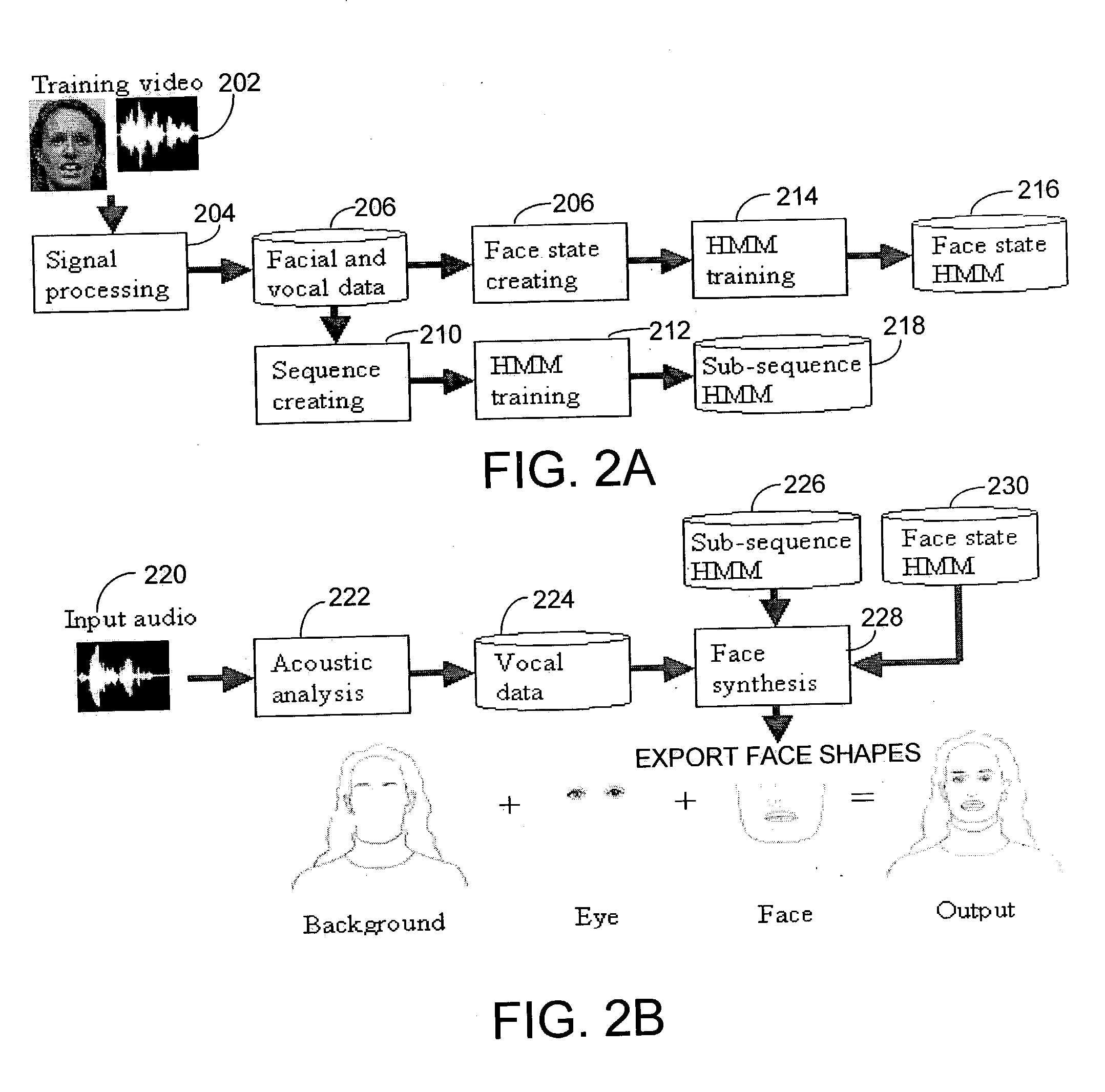 System and method for real time lip synchronization