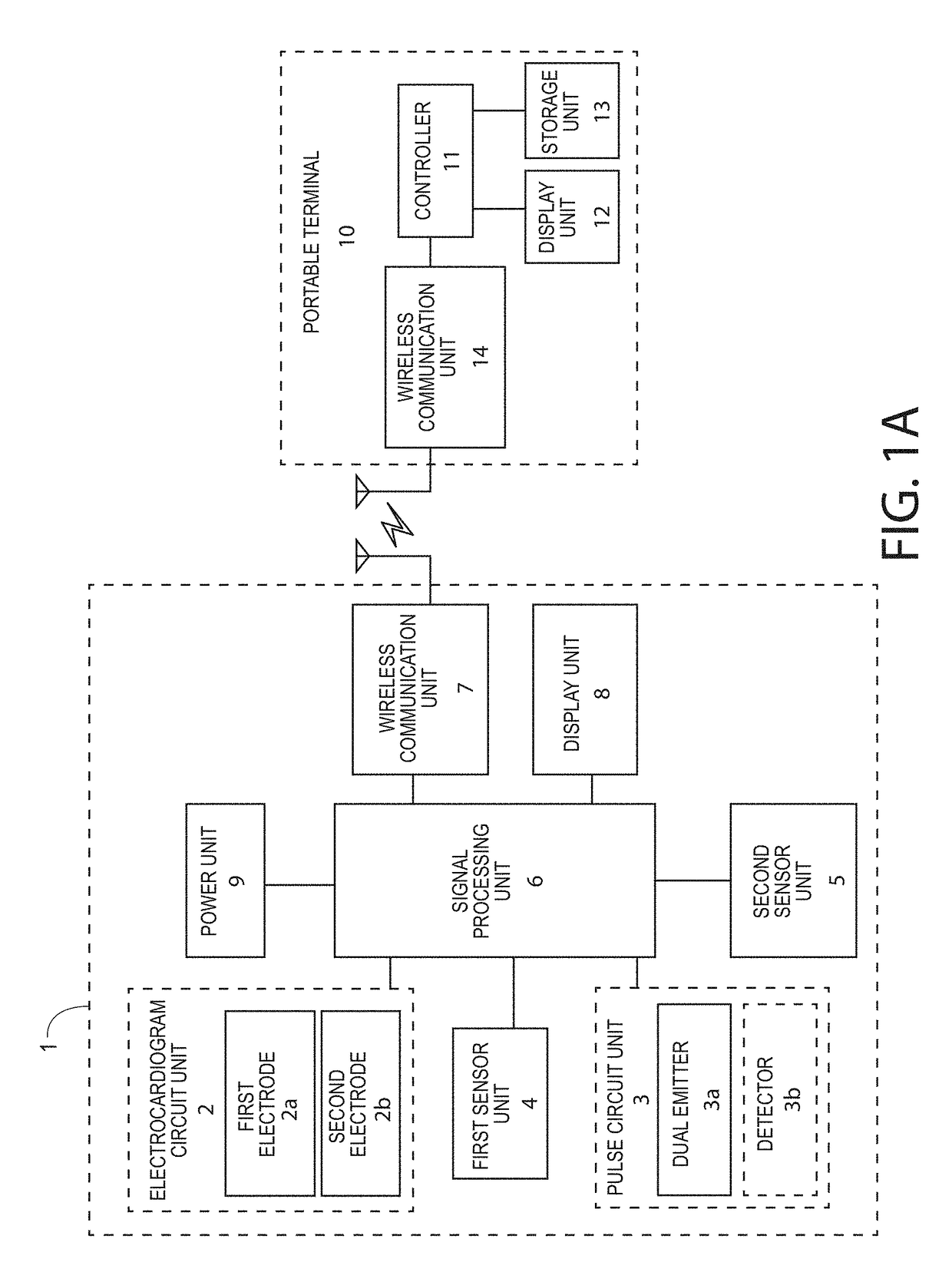 Cardiovascular monitoring device