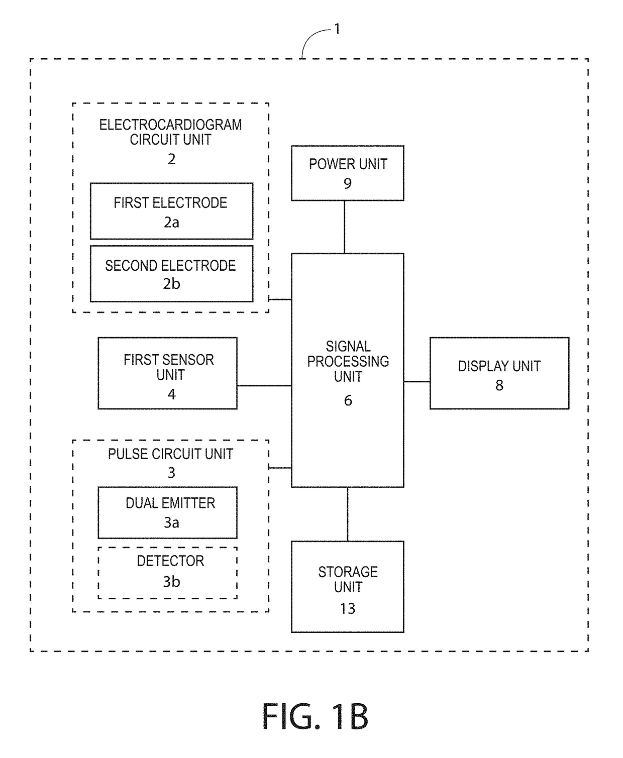 Cardiovascular monitoring device