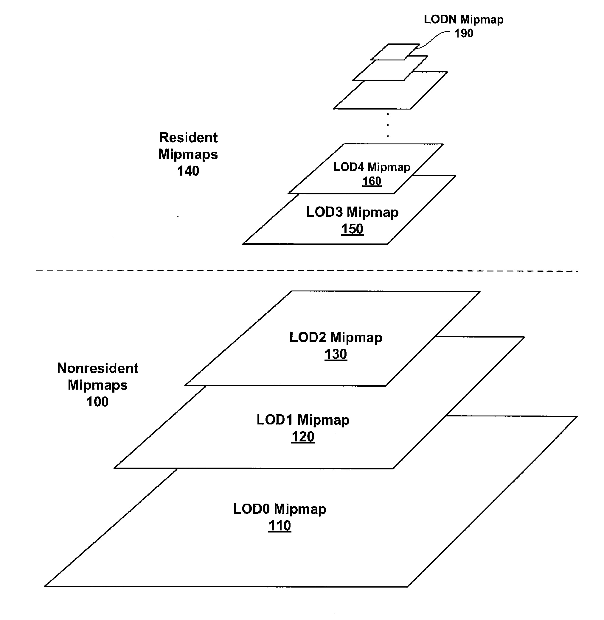 Extrapolation of nonresident mipmap data using resident mipmap data