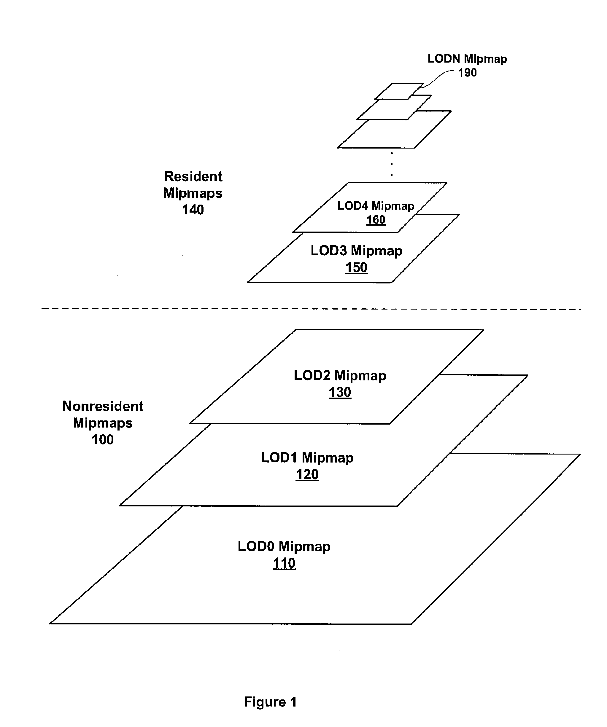 Extrapolation of nonresident mipmap data using resident mipmap data