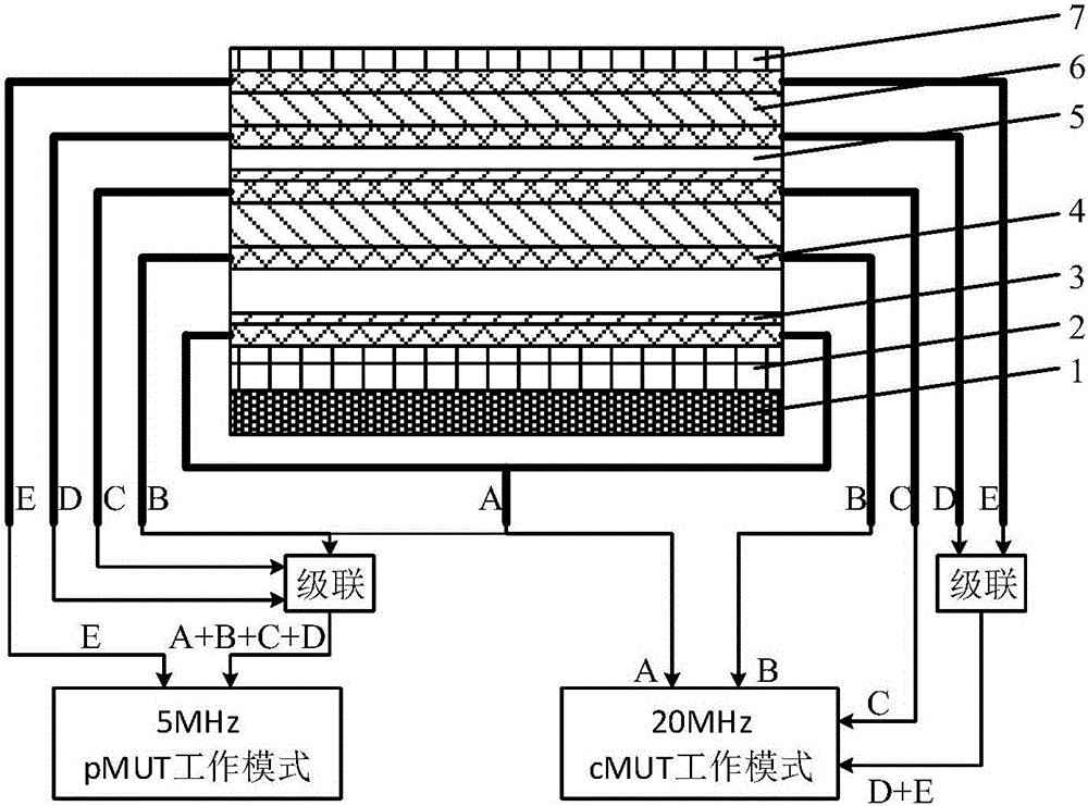 Novel multi-stable ultrasonic detection sensor