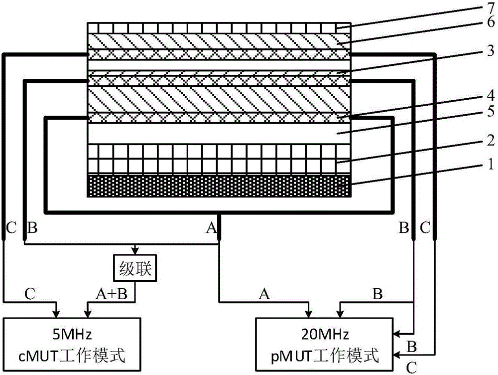 Novel multi-stable ultrasonic detection sensor