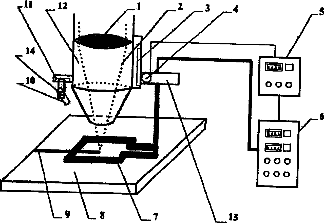 Laser-high frequency induction composite welder and its method