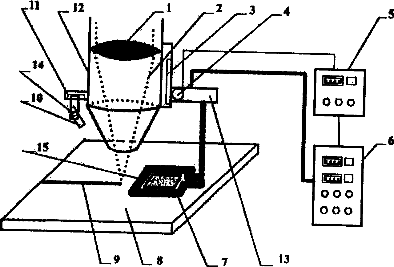 Laser-high frequency induction composite welder and its method