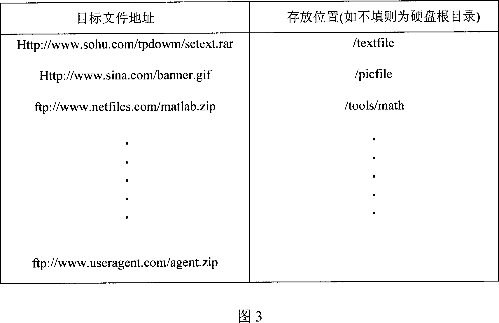 Active obtaining method for internet data based on mobile storage device