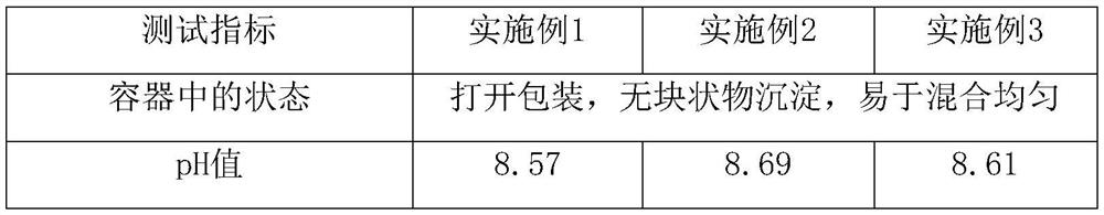 Nano ceramic material modified latex paint and preparation method thereof