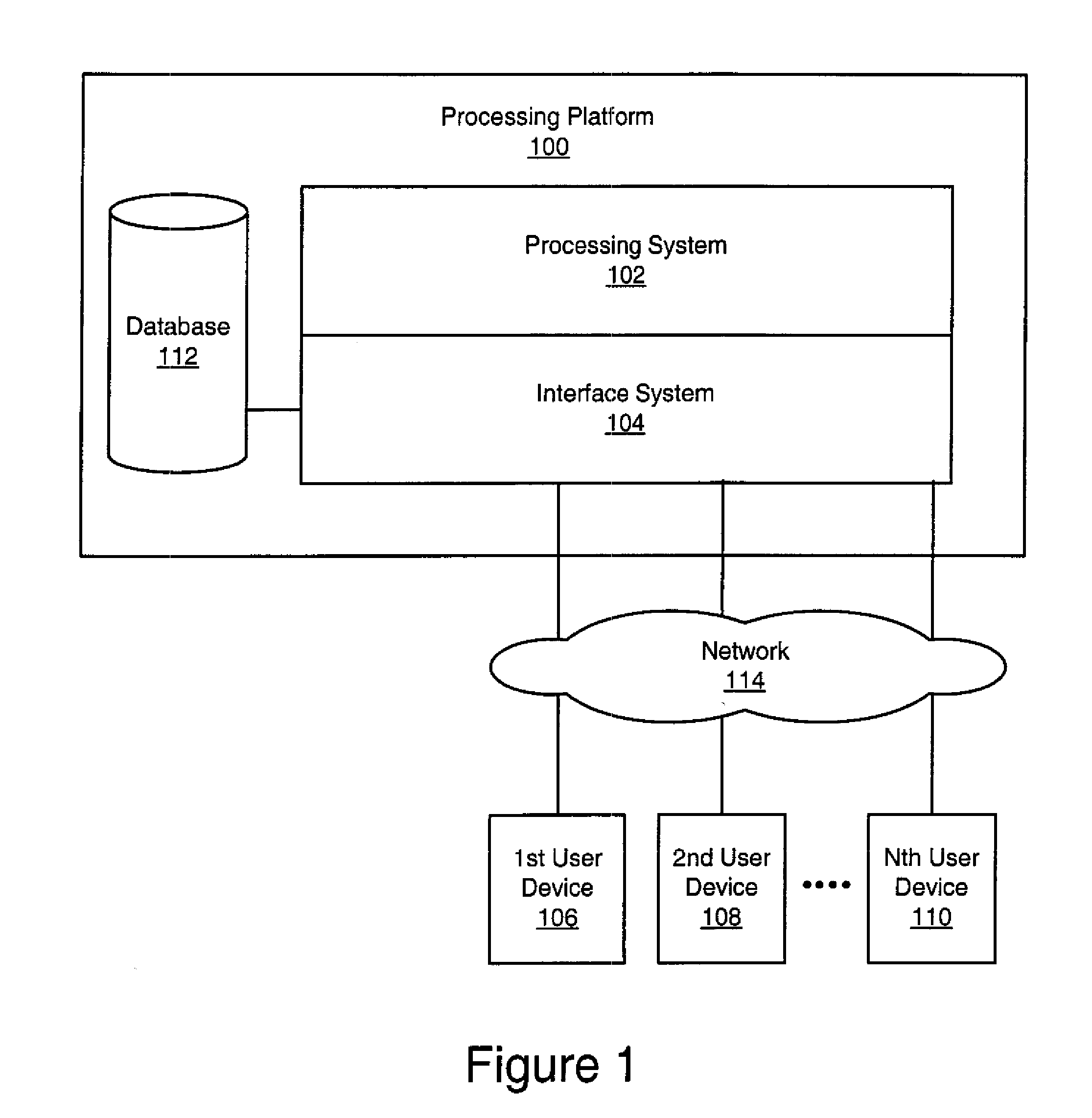 Dynamic Medical Data Acquisition