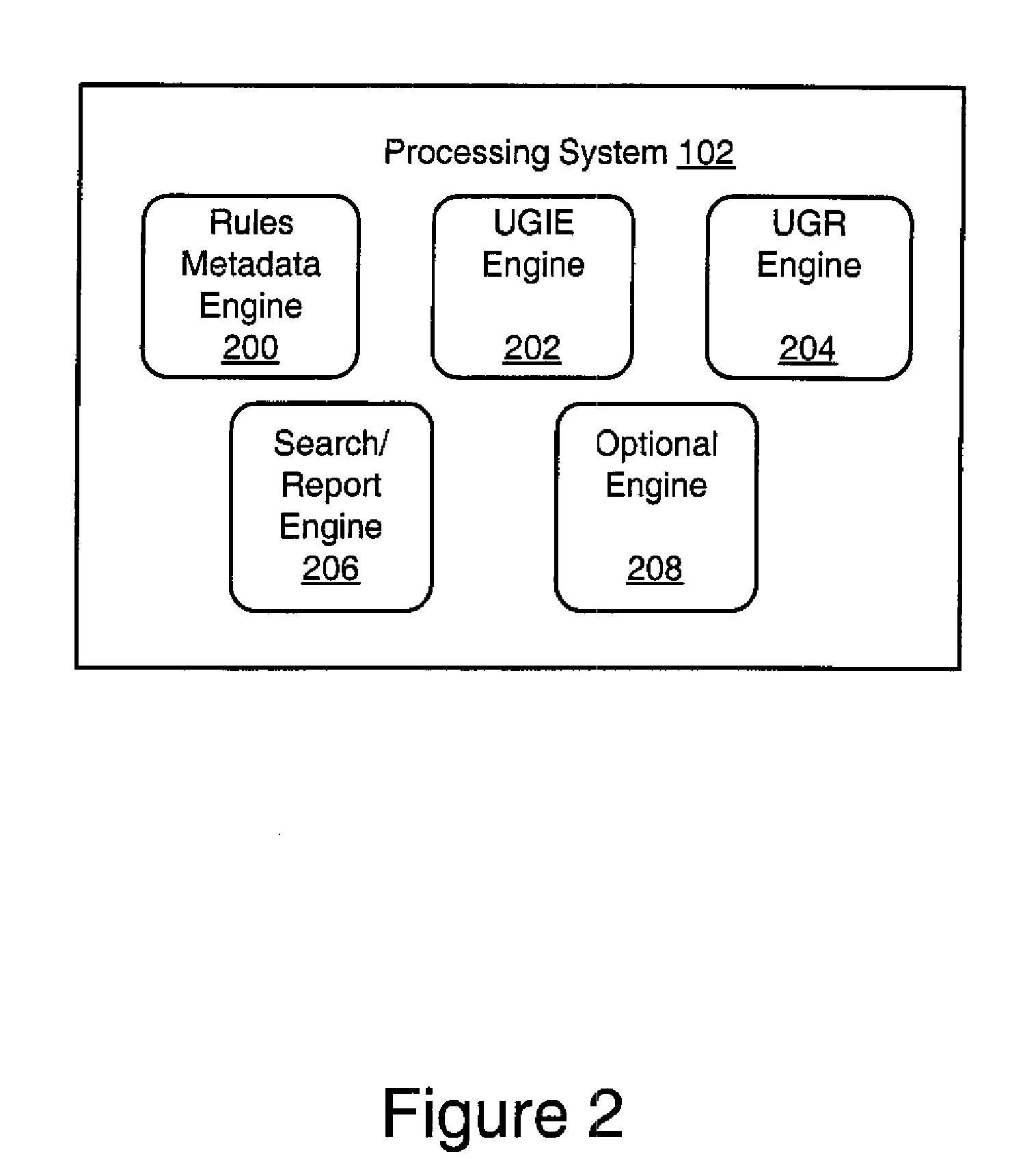 Dynamic Medical Data Acquisition