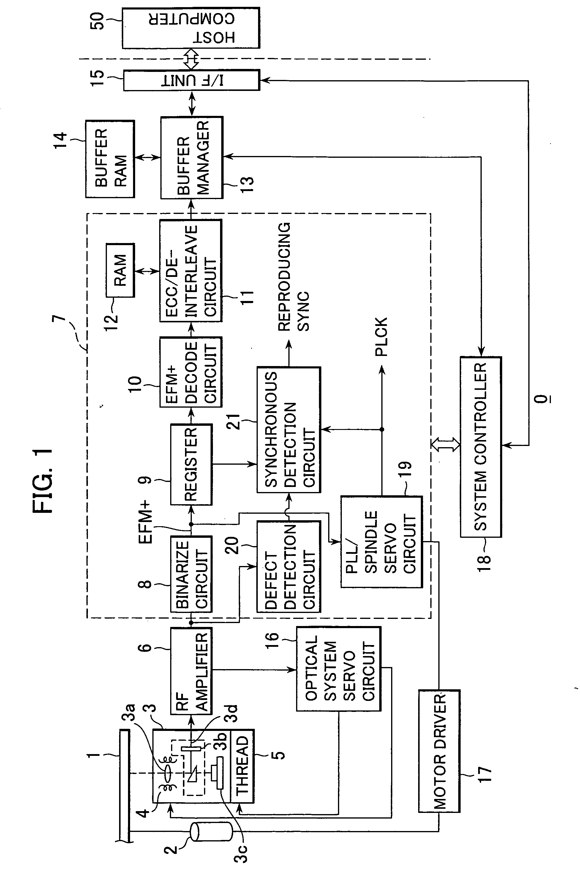 Syncronization signal detection apparatus and synchronization signal detection method