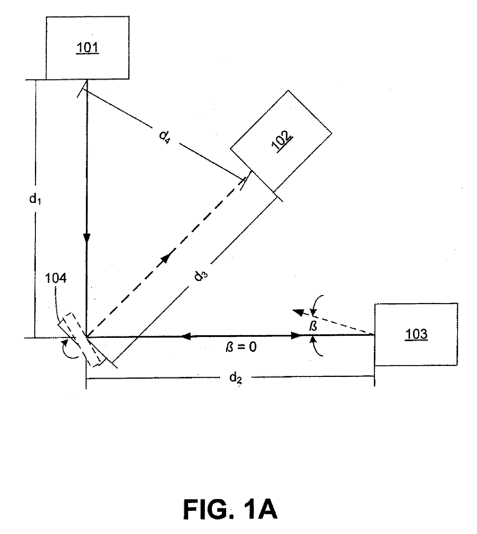 Systems for measuring backscattered light using finite speed of light