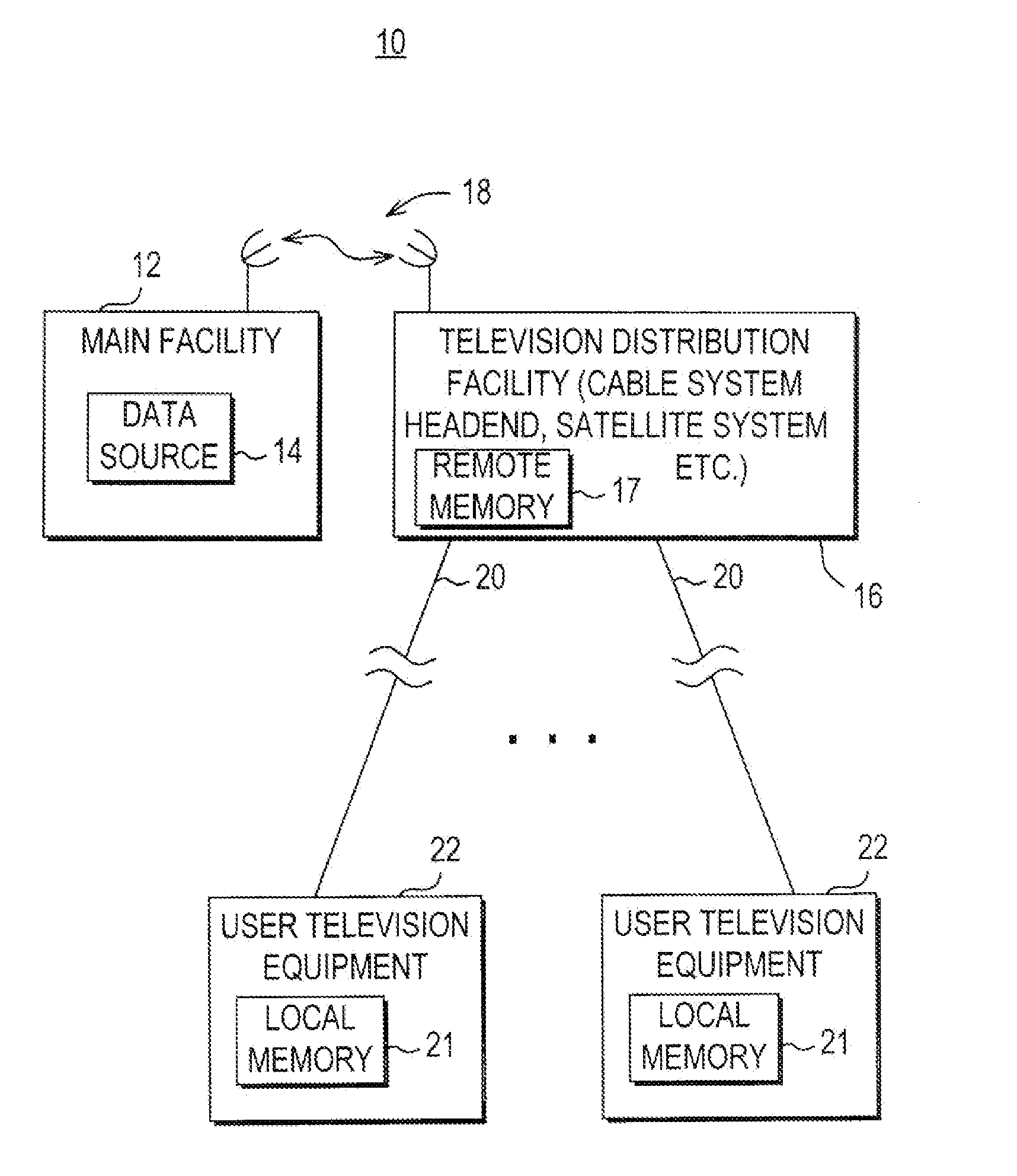 Interactive television program guide with on-demand data supplementation