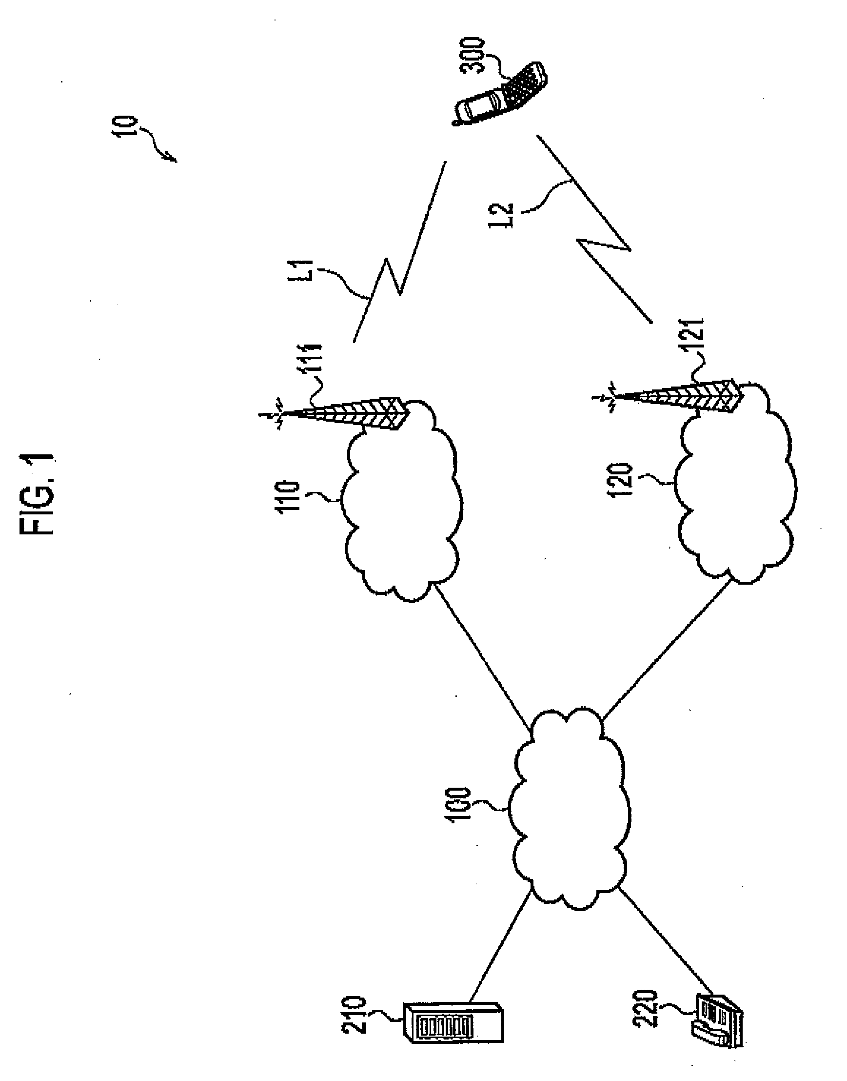 Radio Communication Device and Radio Communication Method