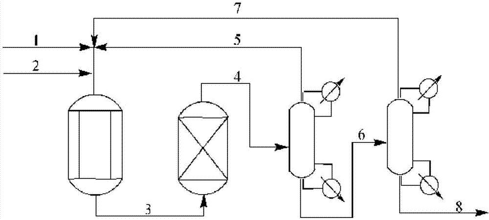 Method for continuous production of polyformaldehyde dimethyl ether