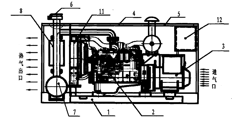 Novel energy-saving low noise diesel generator set