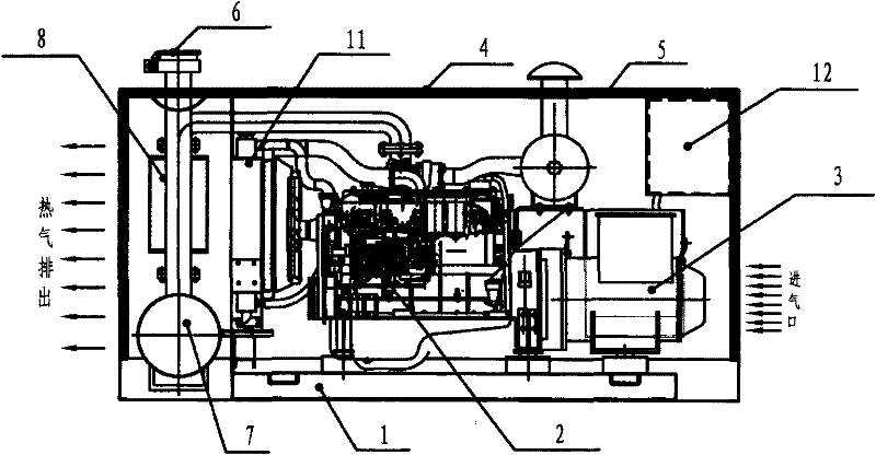 Novel energy-saving low noise diesel generator set