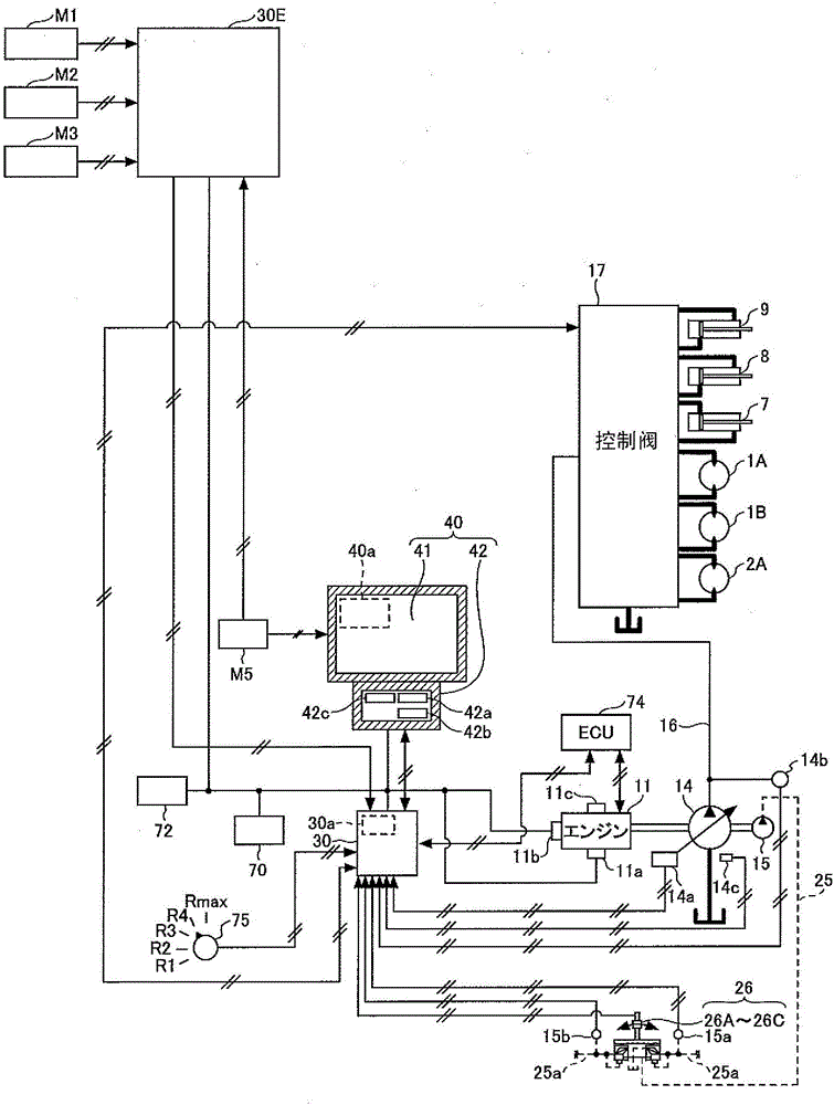 Excavator