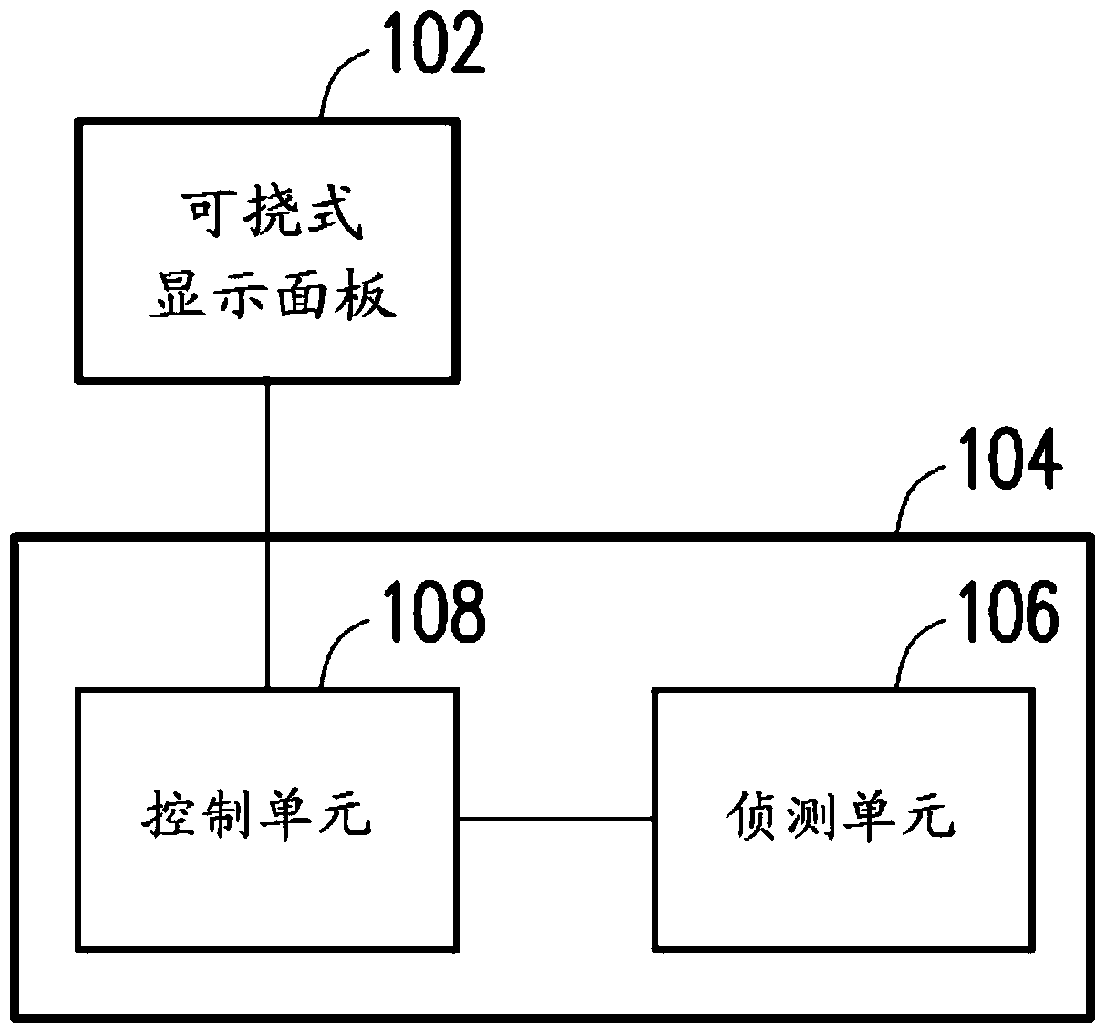 Flexible display device and display method thereof