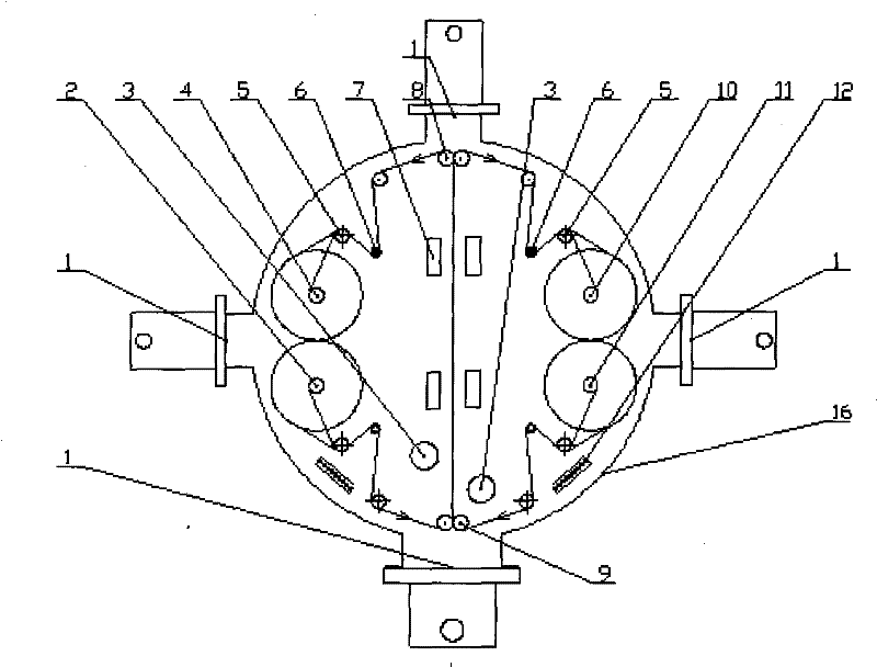 A vacuum magnetron sputtering coil coating device