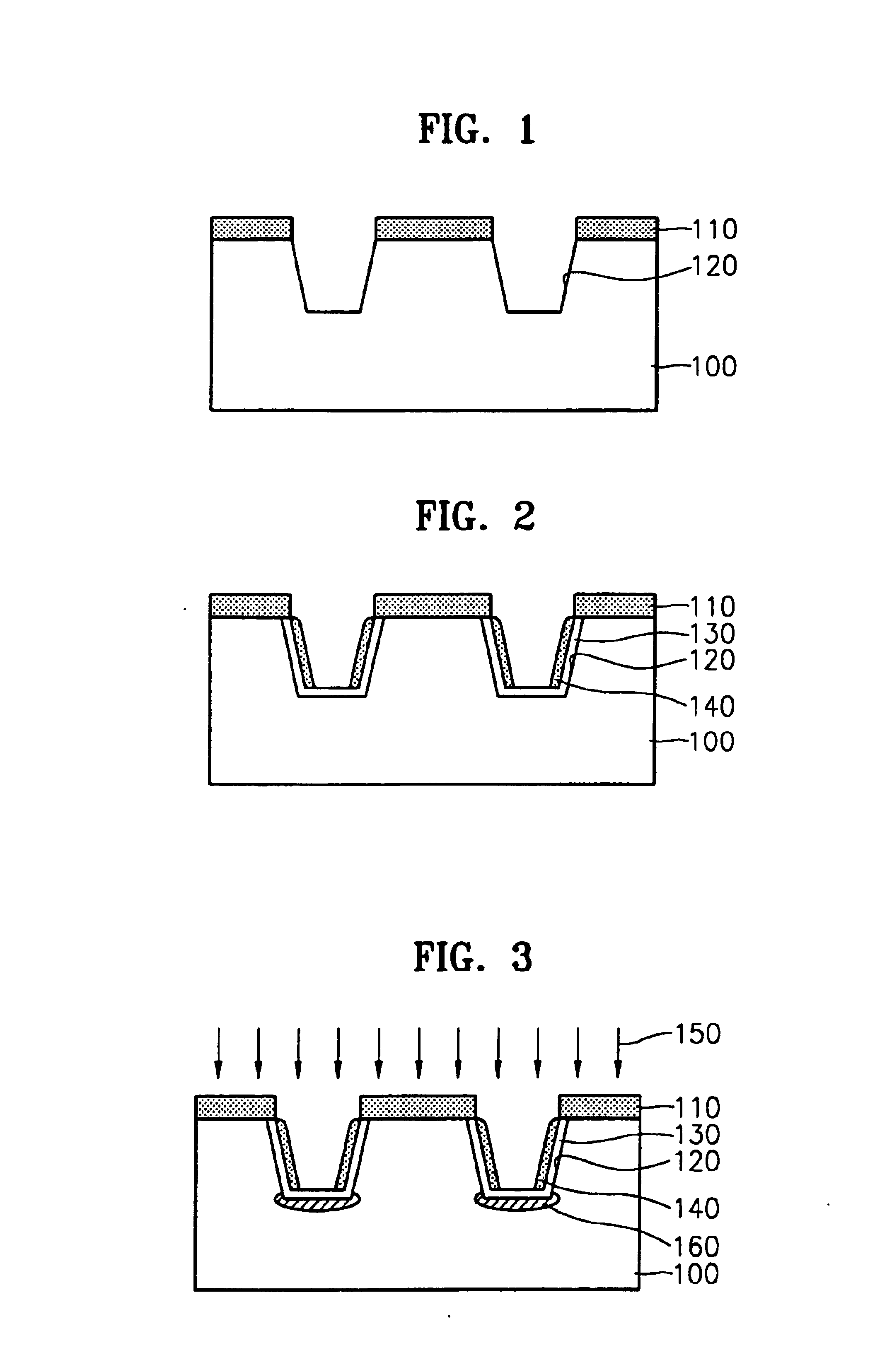 Method for forming shallow well of semiconductor device using low-energy ion implantation