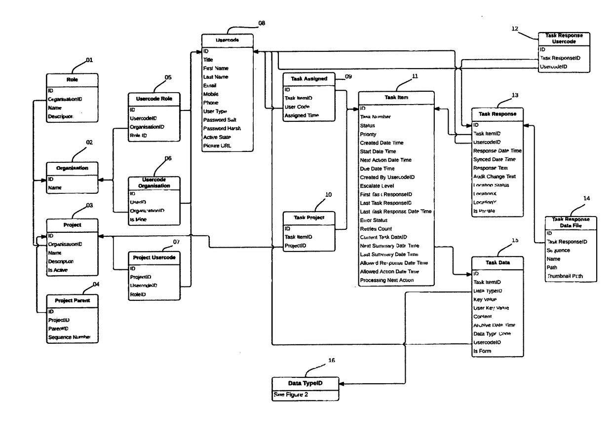 System of standardized api interpretation for inter application communication