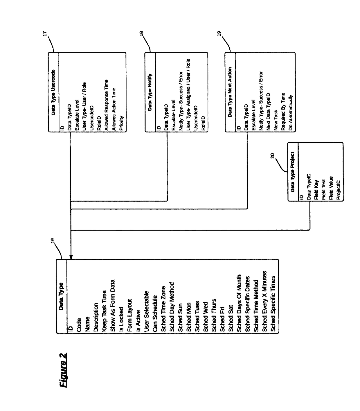 System of standardized api interpretation for inter application communication