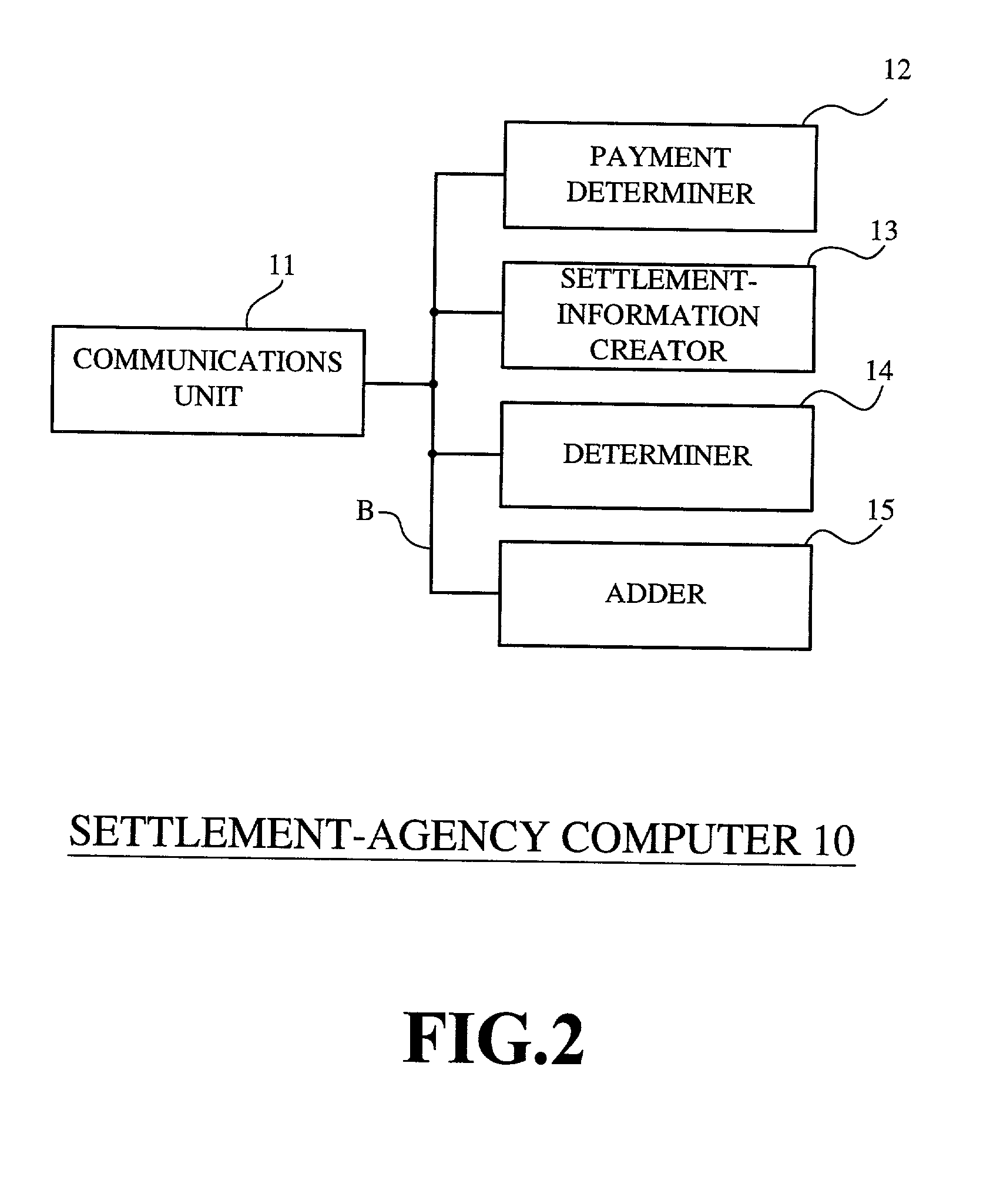 Electronic commerce system and electronic commerce method