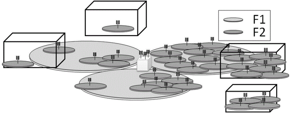 Method and device for switching different MeNBs in small cell system