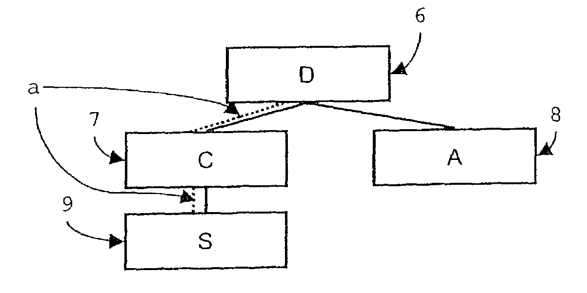 Method for creating a workflow