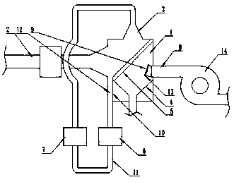 Self-cleaning material splitting box of wood flour fuel boiler