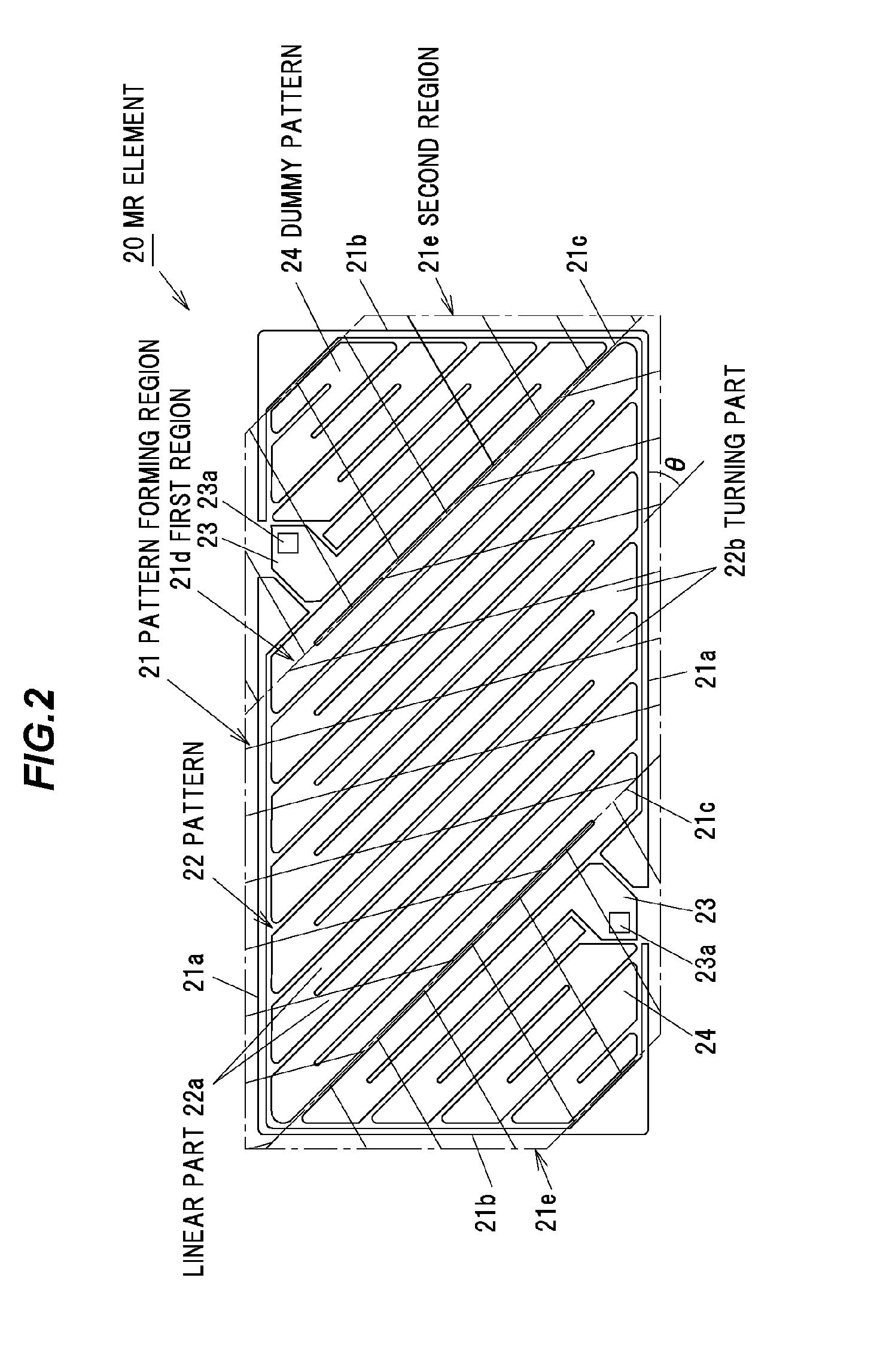 Magnetic sensor and pattern for magnetic sensor