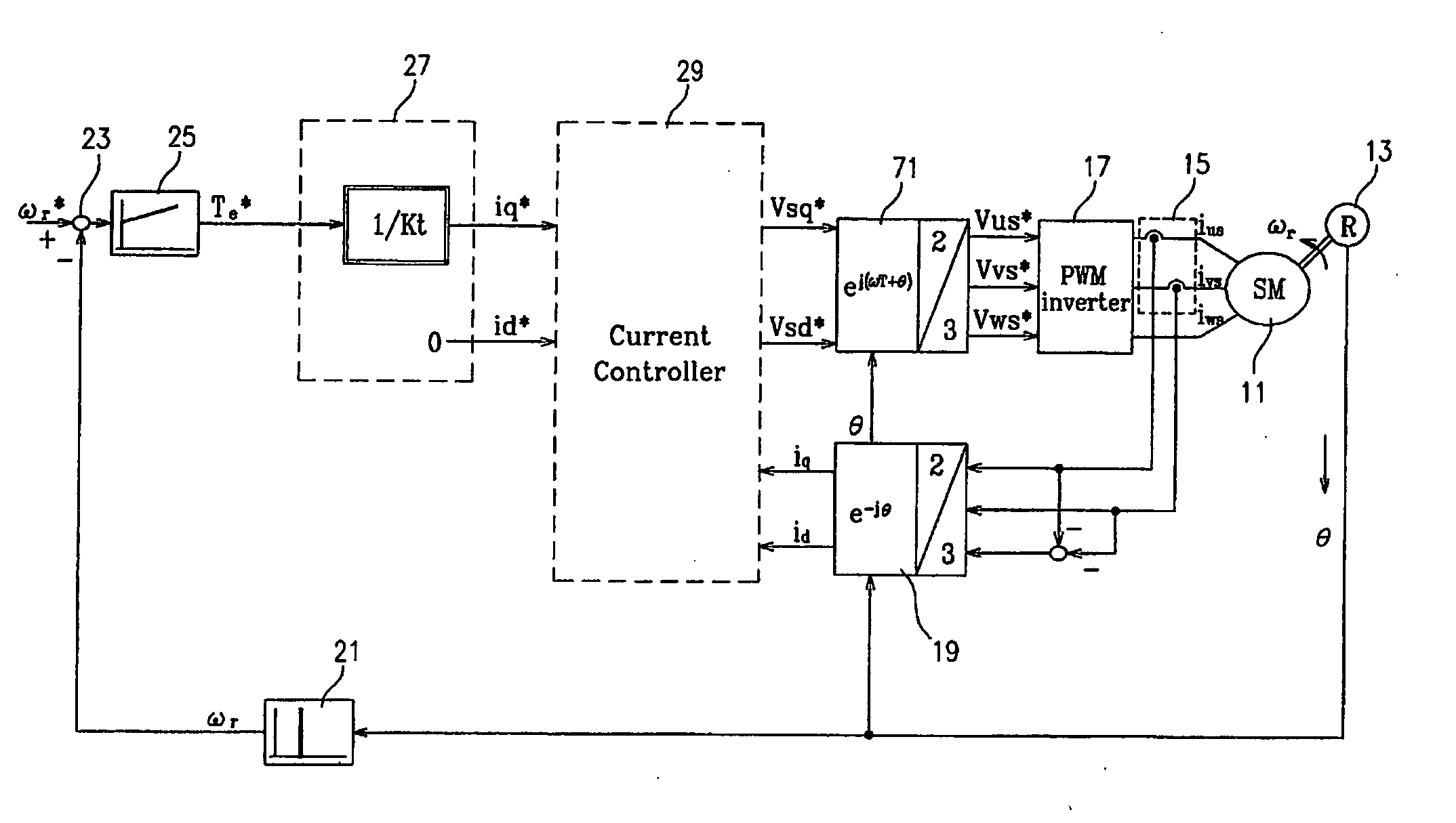 Method and system for controlling permanent magnet synchronous motor