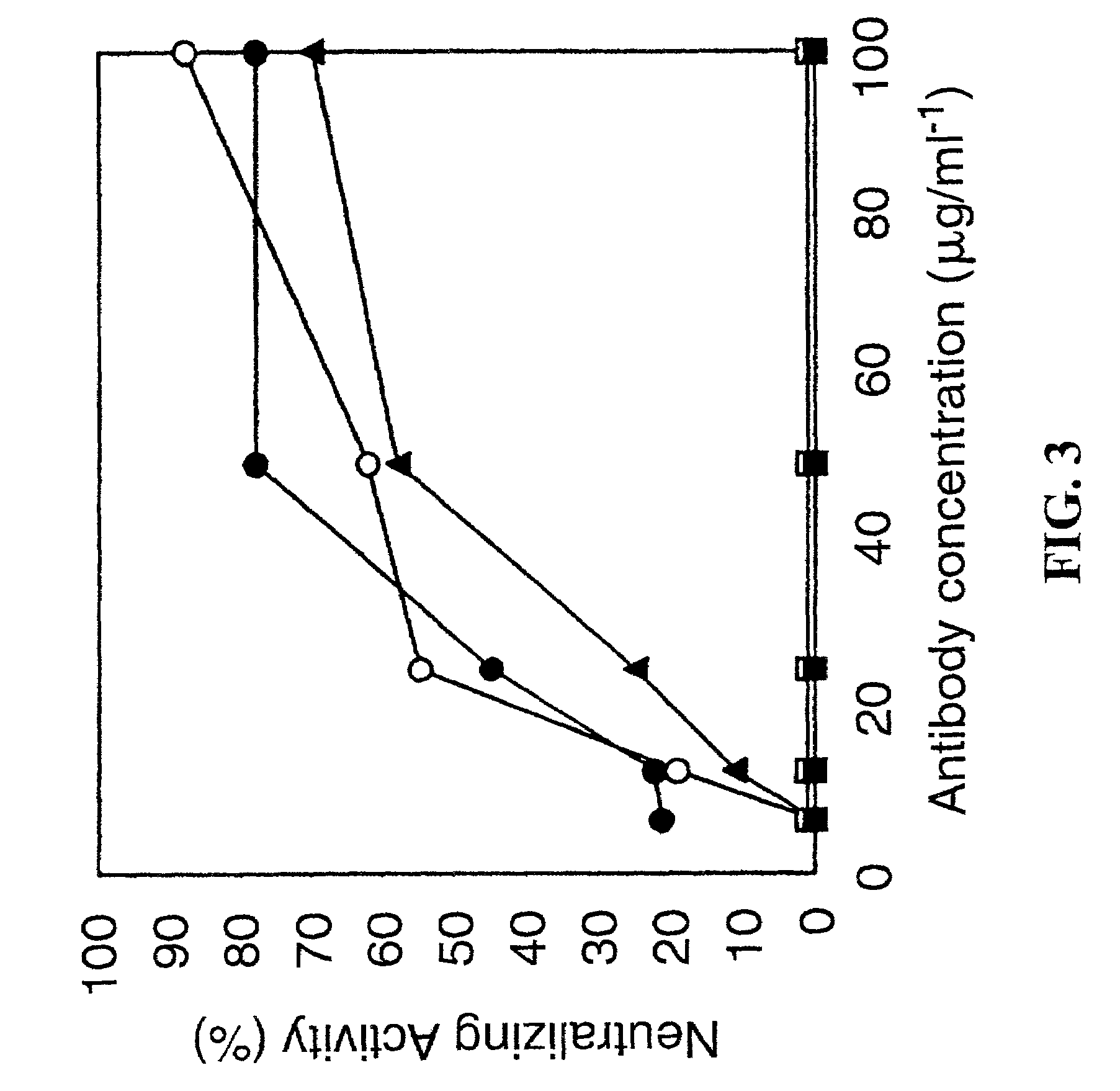 Porin B (PorB) as a therapeutic target for prevention and treatment of infection by <i>Chlamydia </i>