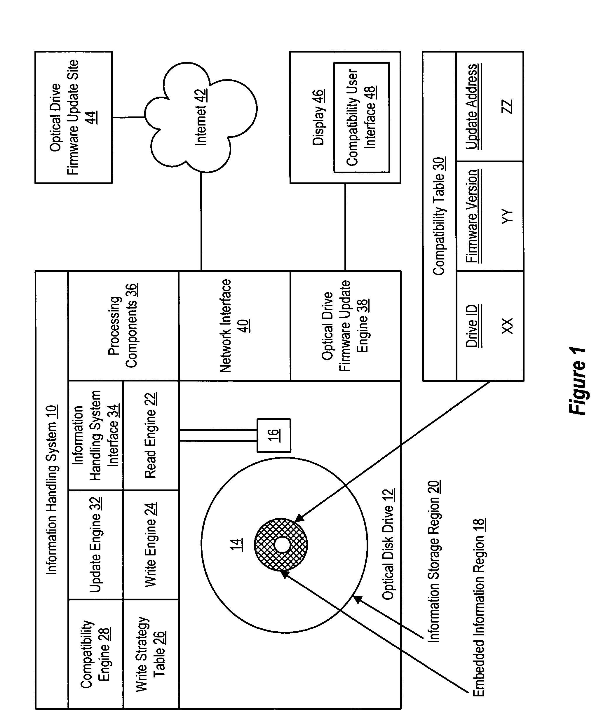 System and method for embedding optical drive compatibility information in optical media