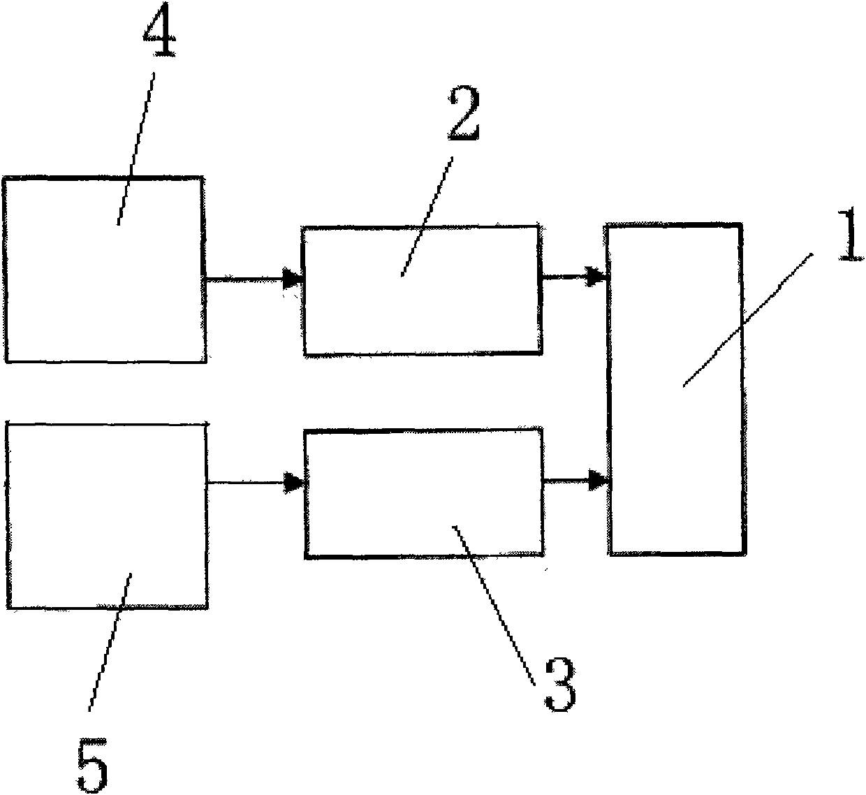 Steering device for electrical children's cart