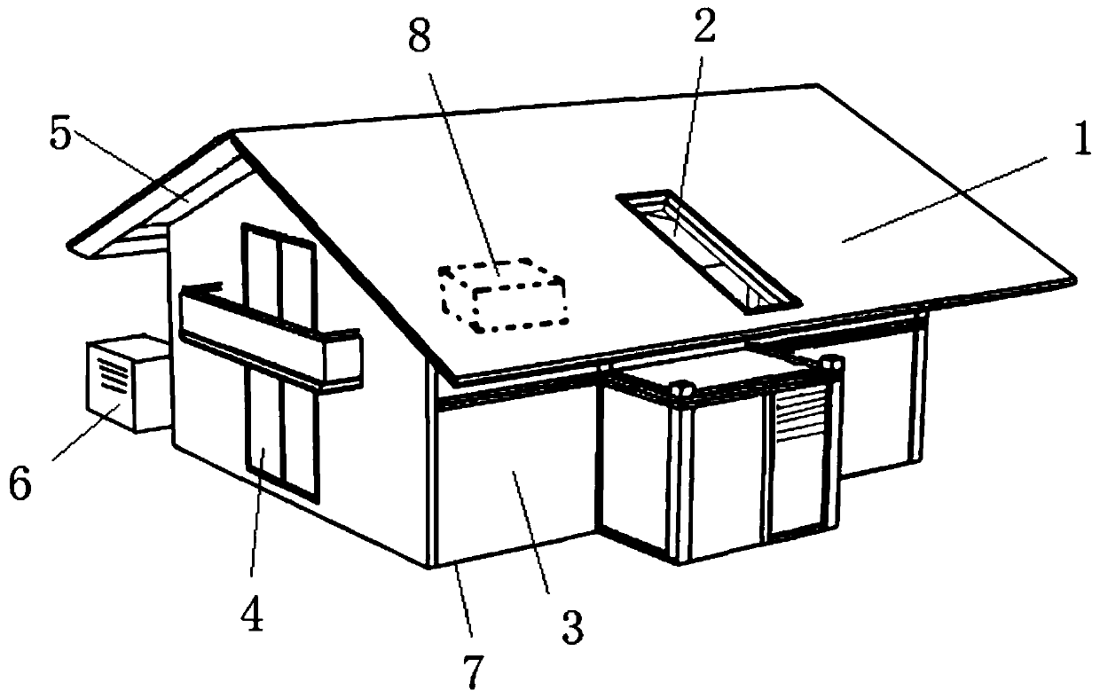 House system of assembled positive energy house