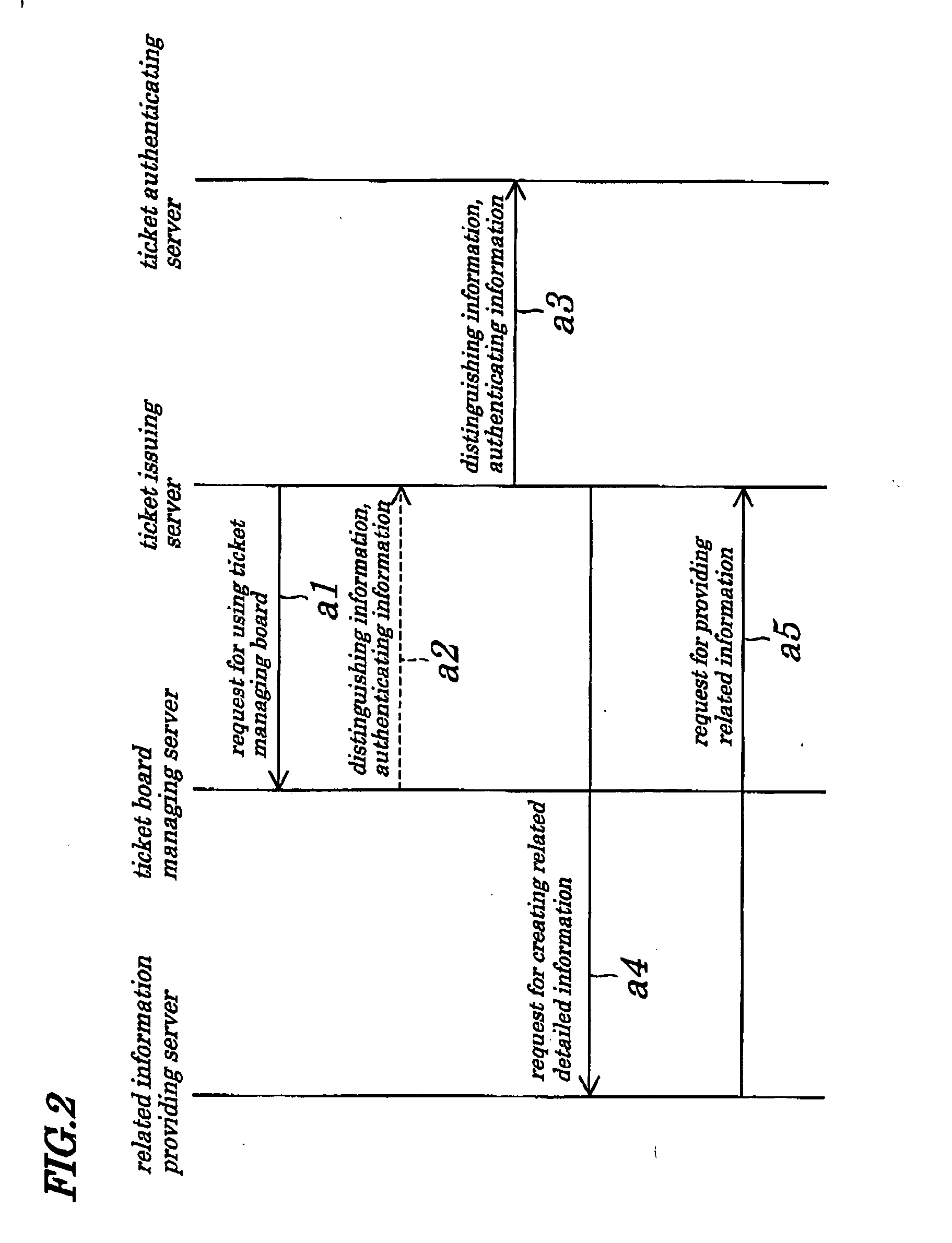 Portable information terminal, and electronic information authenticating system and method using same terminal