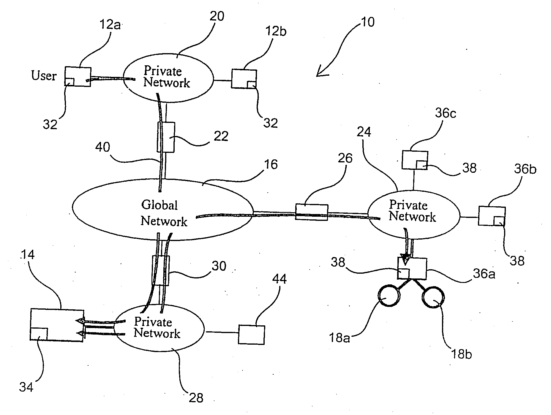 Access and control system for network-enabled devices