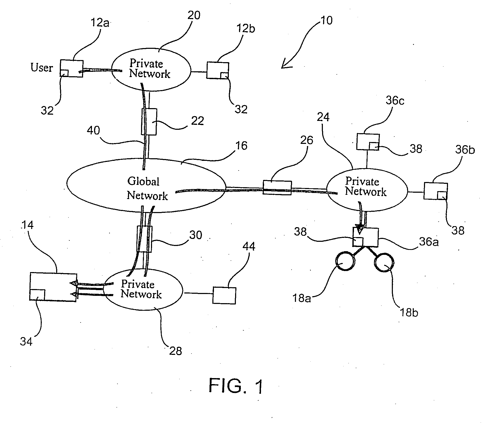 Access and control system for network-enabled devices