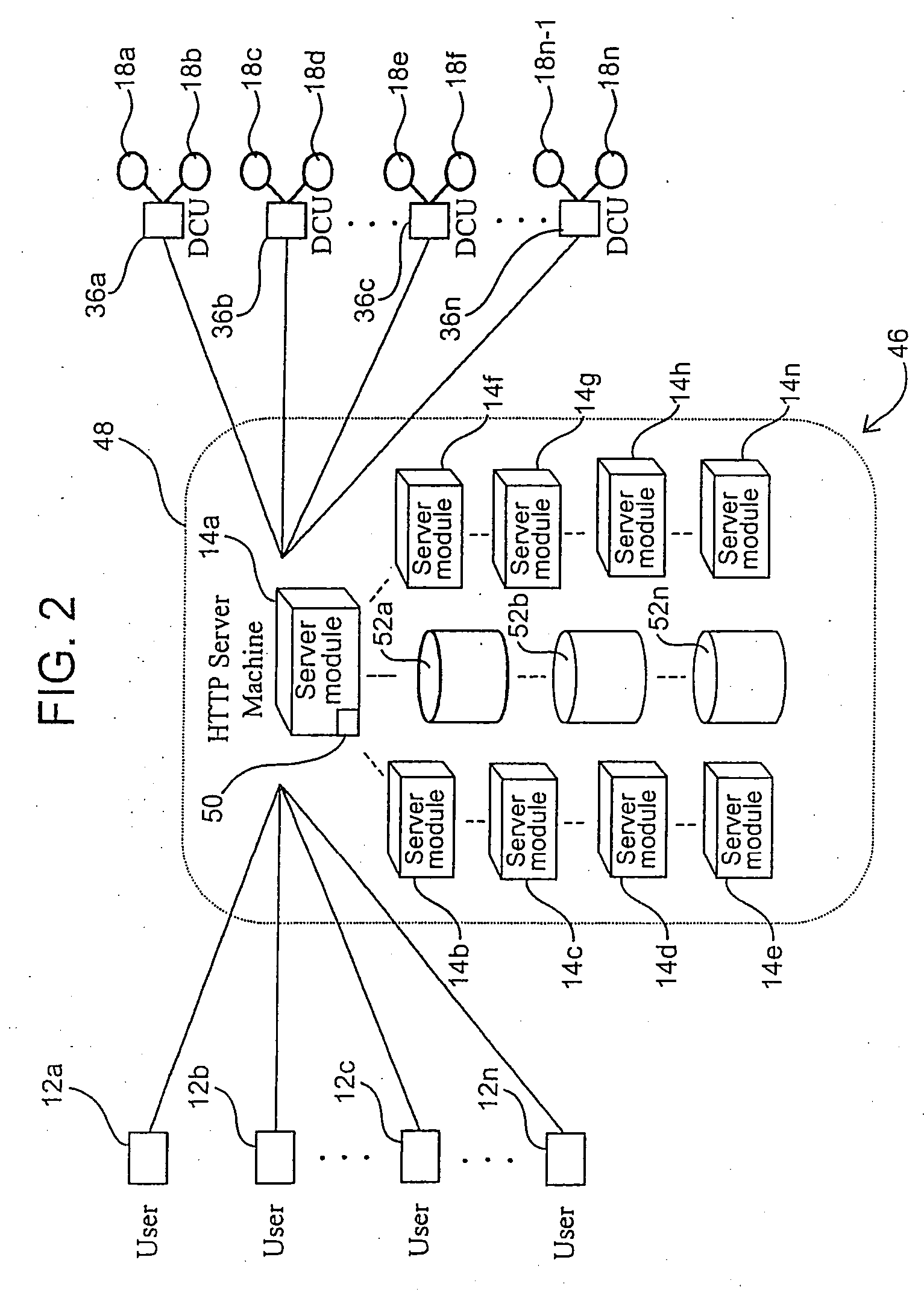 Access and control system for network-enabled devices